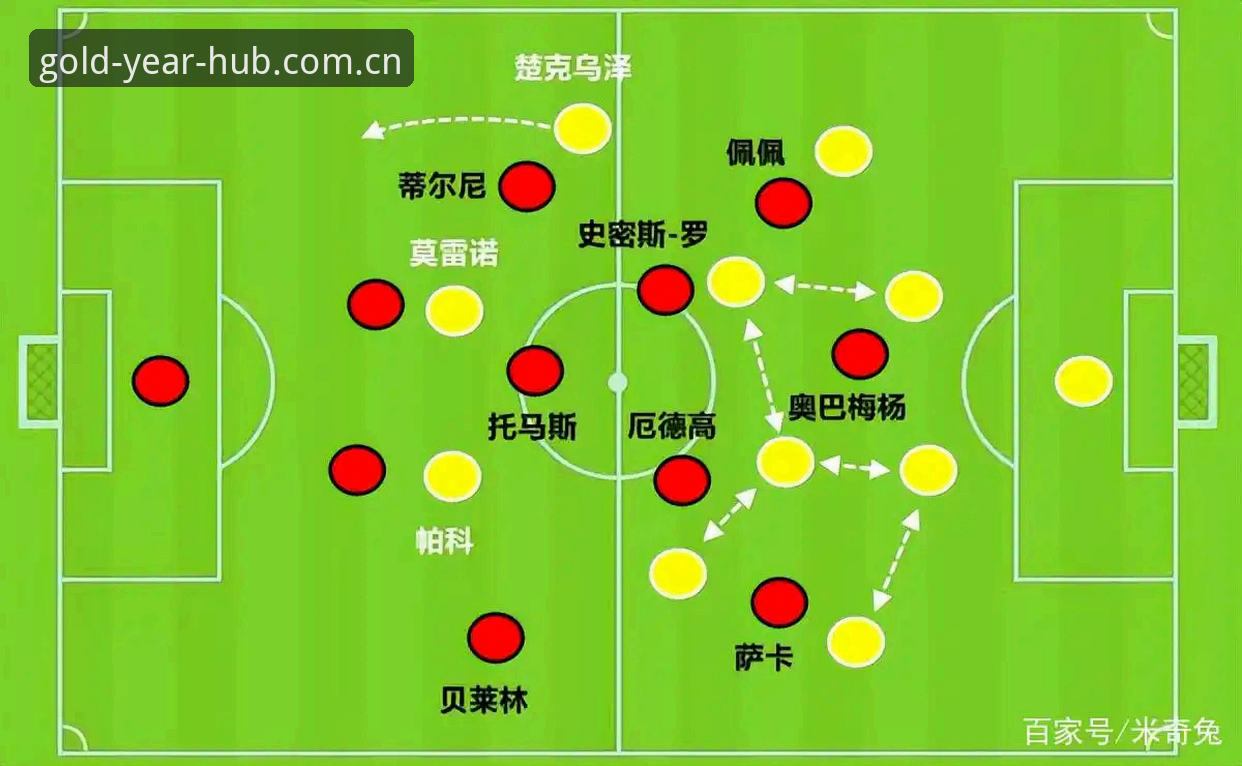 欧联杯决赛深度评测：埃梅里“欧联之王”的全面体验报告